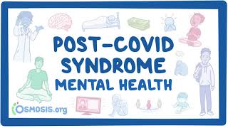 PostCOVID syndrome Mental health [upl. by Aiker184]